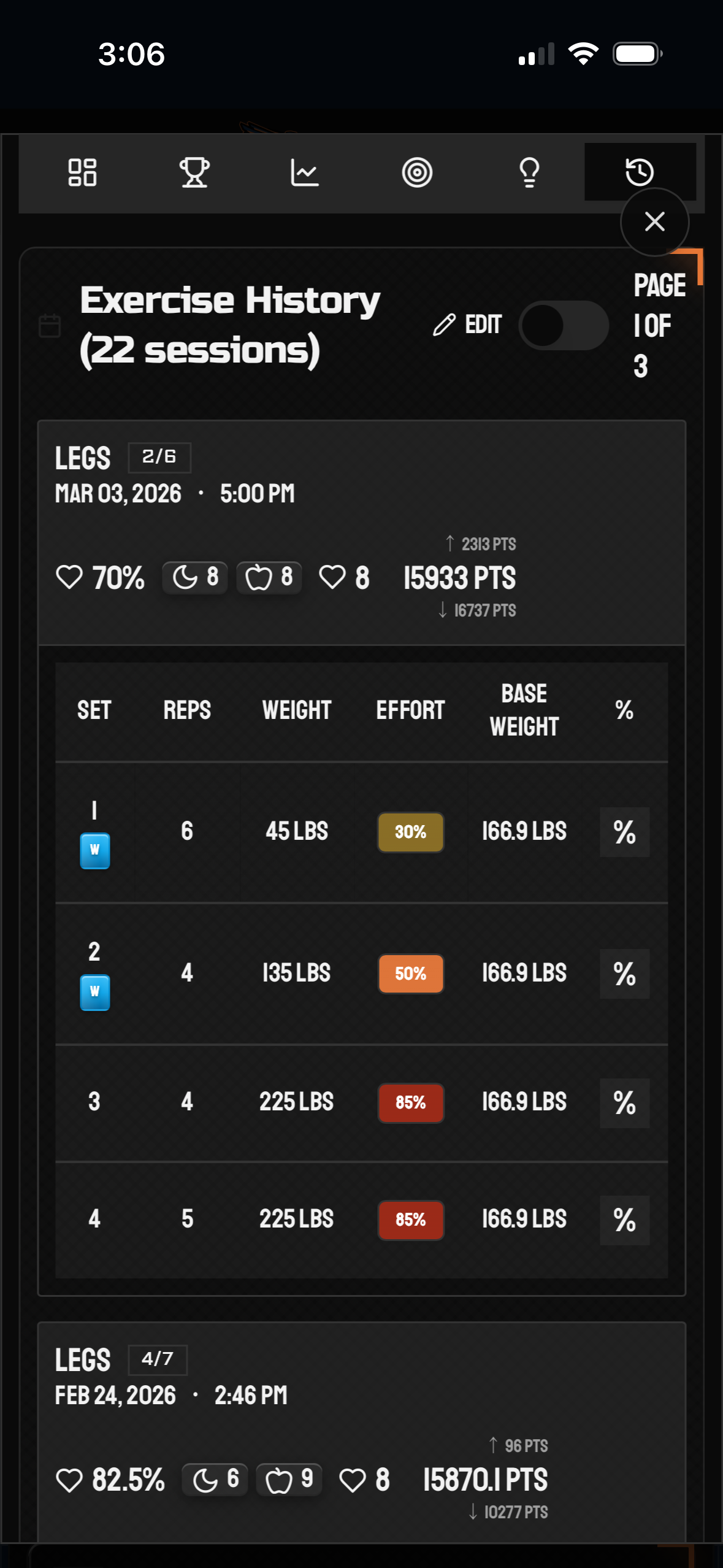 Athletix Lab