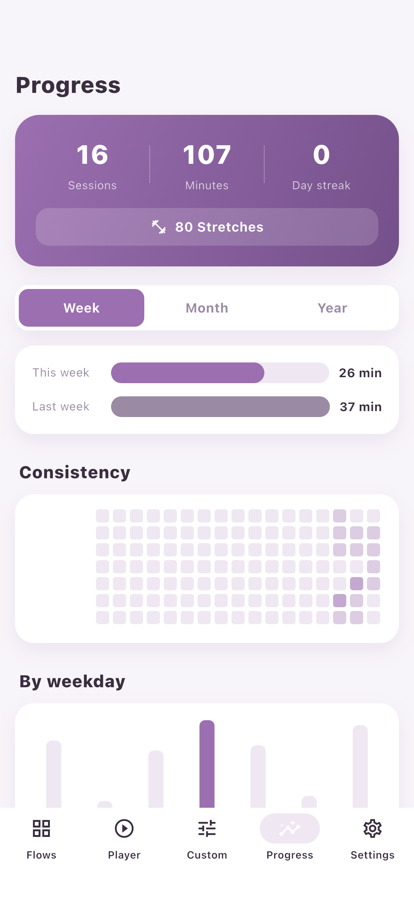 FlowYoga: Daily Yoga screenshot 4