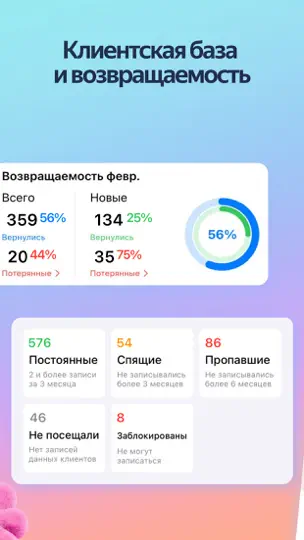 Скриншот DIKIDI Business на iPhone 4