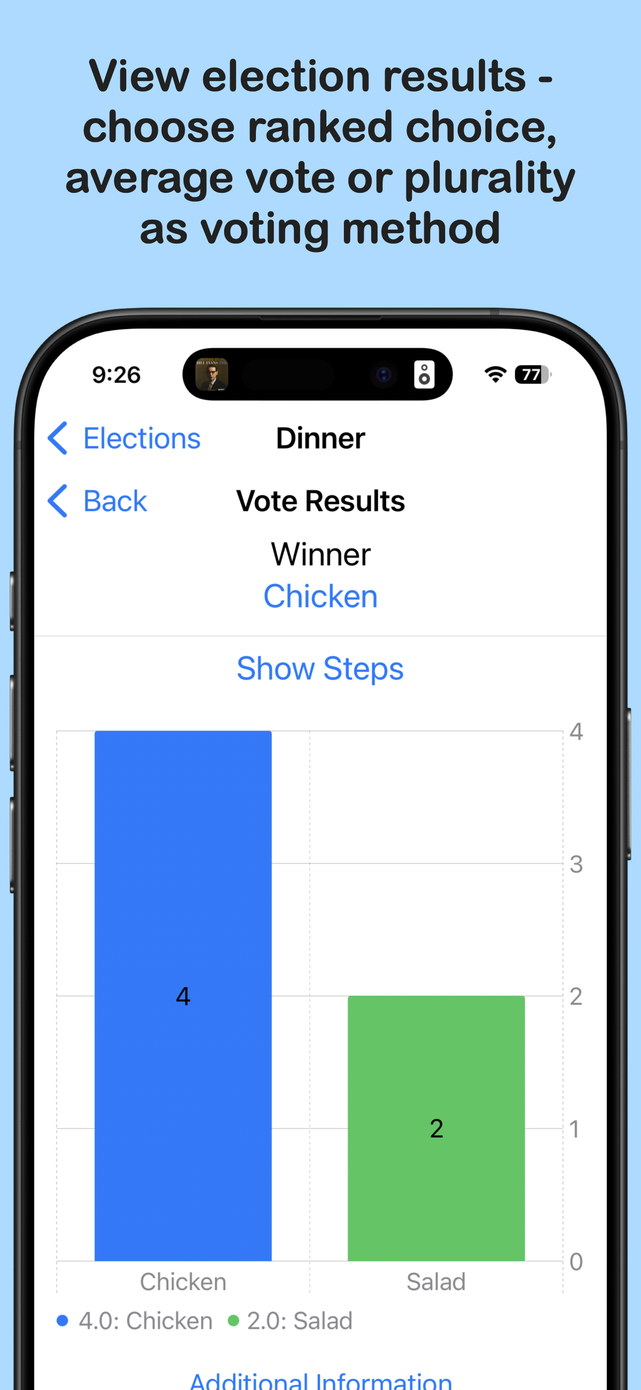 Ranked Choice