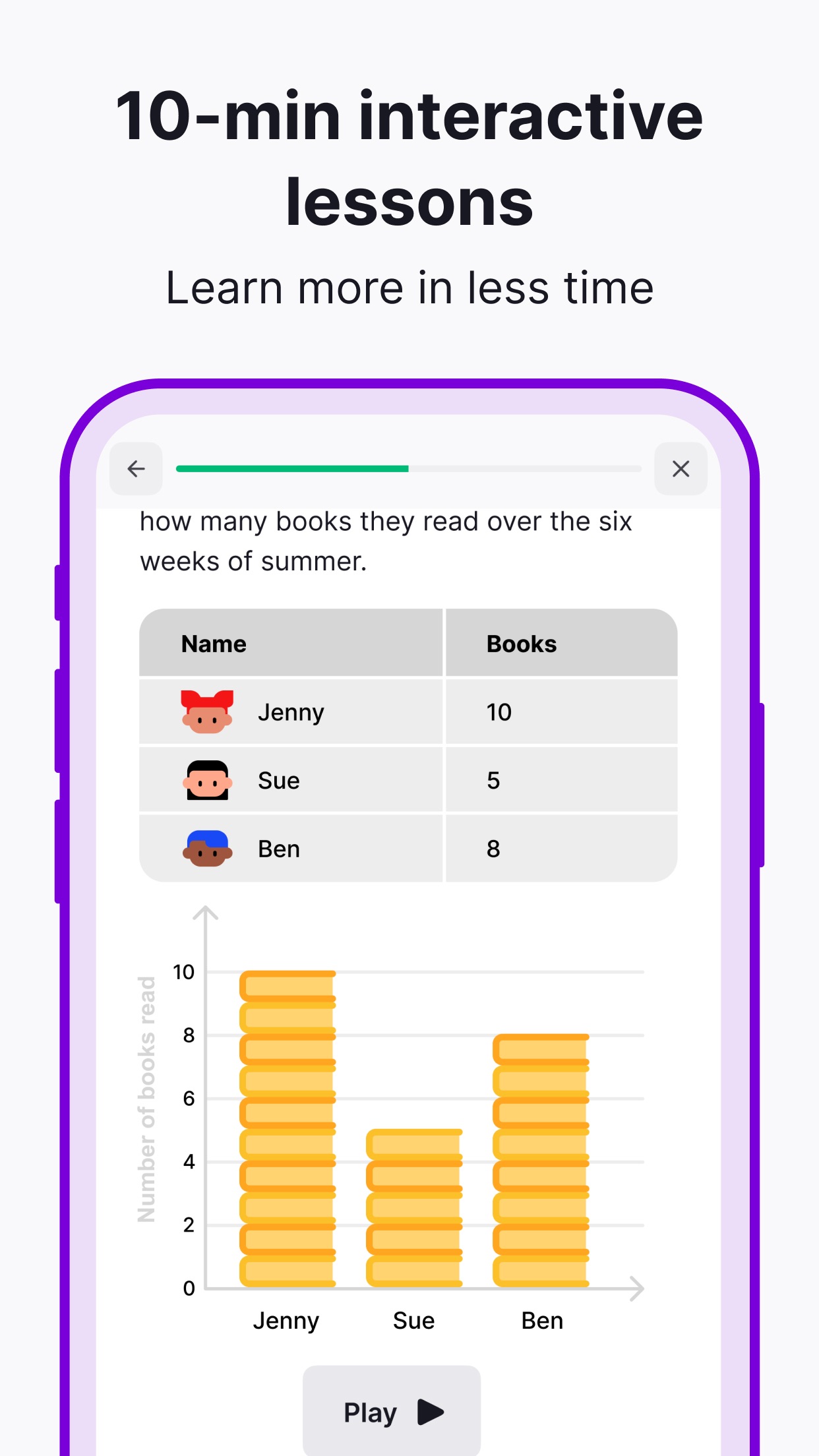 Nibble: Your Bite of Knowledge screenshot 6