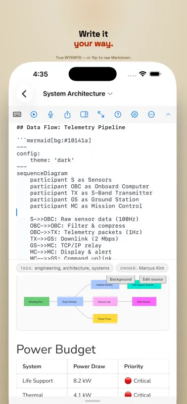 cyberWriter - Markdown Studio screenshot 3 of 10