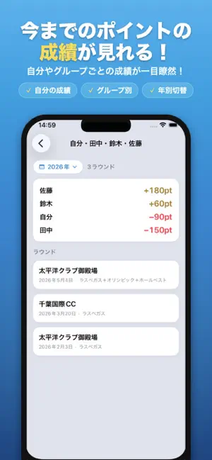 SQORE（スコア）ゴルフのラスベガスなどのポイント自動計算 iPhone screenshot 5