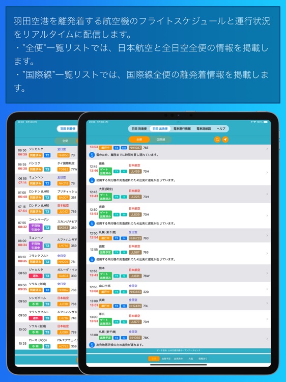 羽田トラフィック