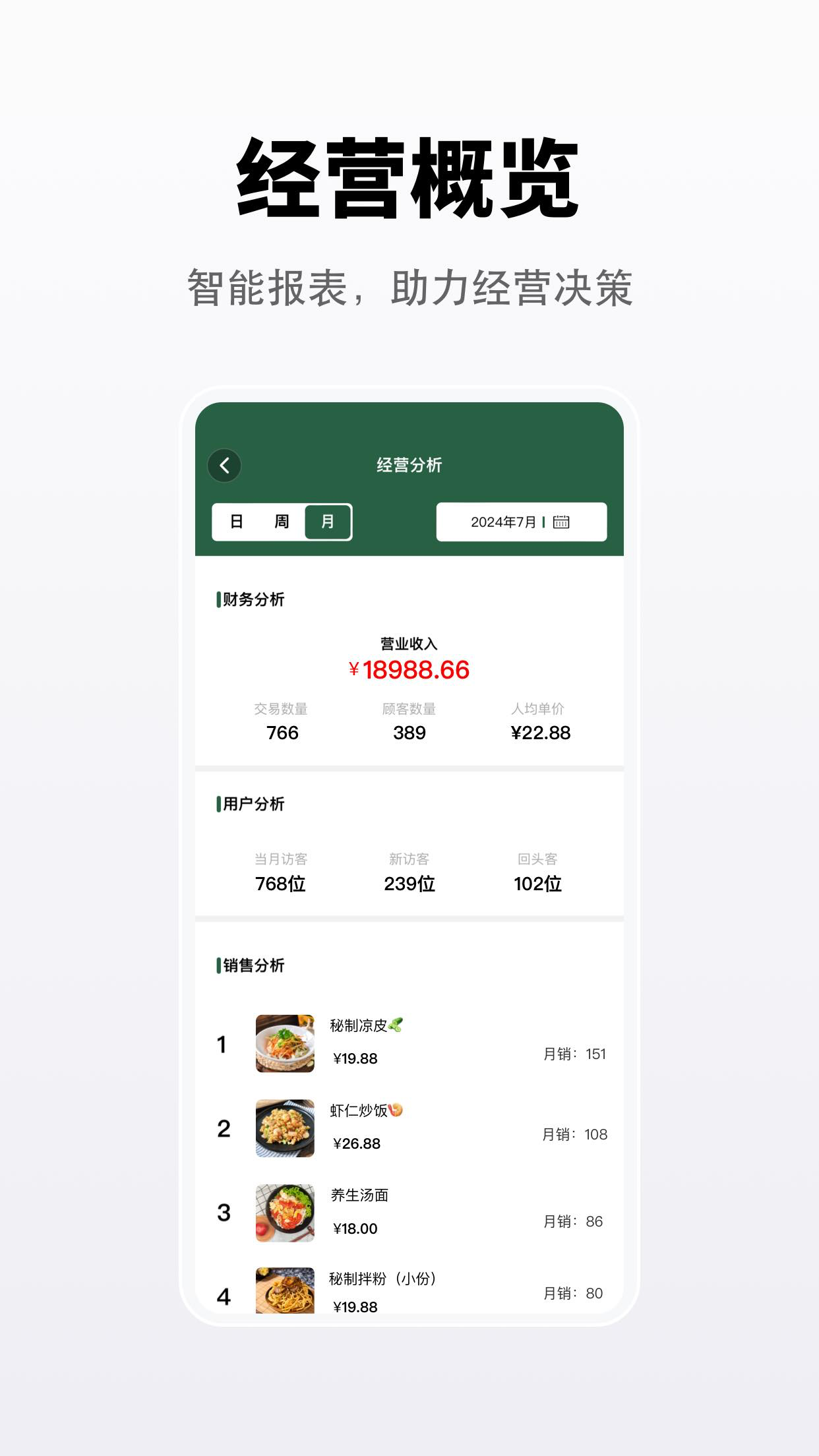 向点商业版-数字化你的经营与生活