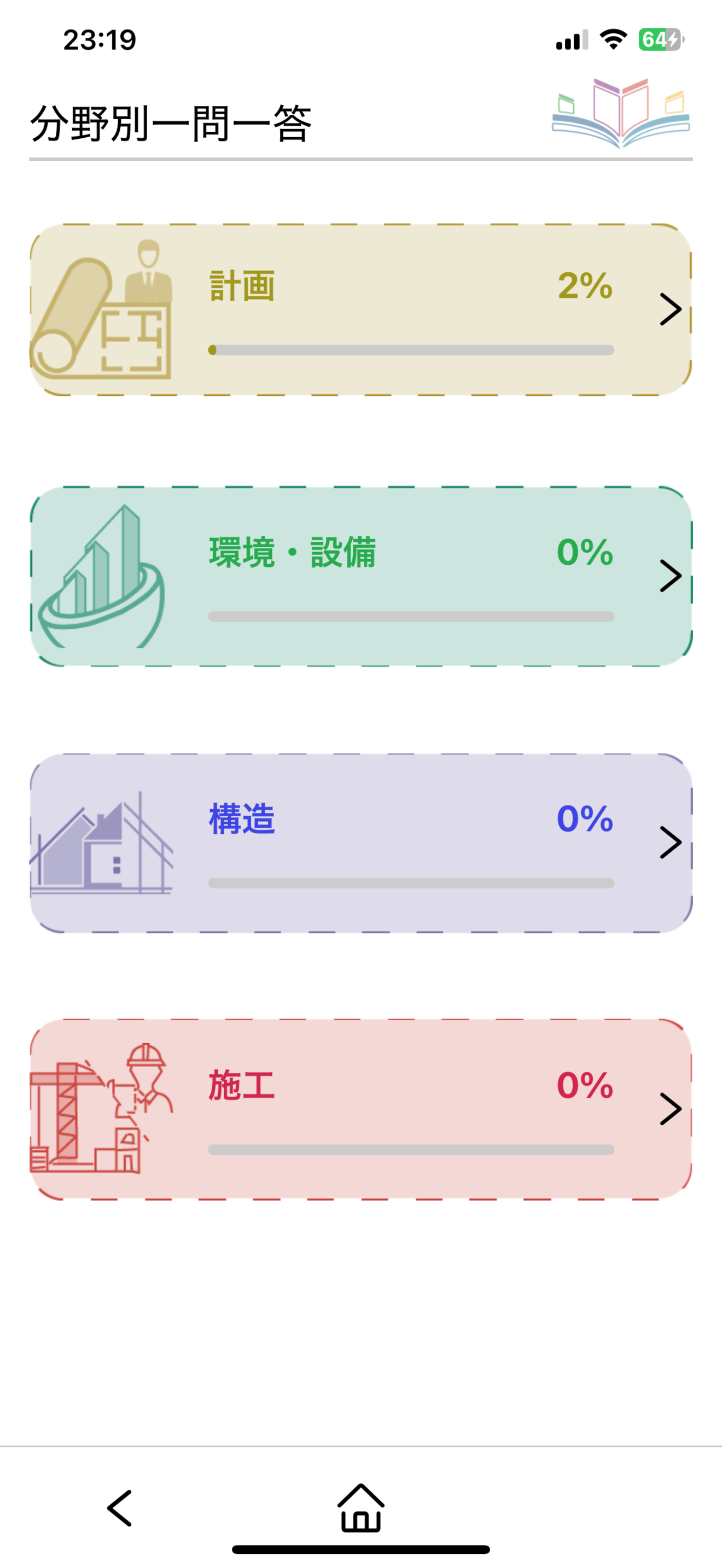 1級建築士 過去問題・模試問題集