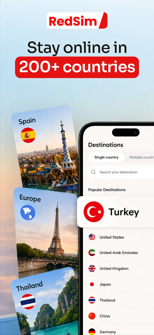 Screenshot #1 pour RedSim: eSIM Internet Mondial