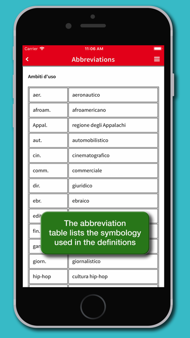 Dizionario Slang Americano Screenshot