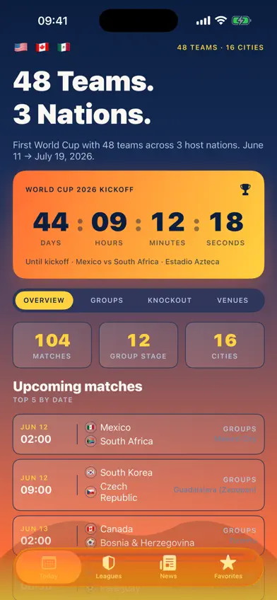 FootyLive: Live Scores & News screenshot 2