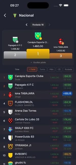 CartolaMan - IA do CartolaFC screenshot 4