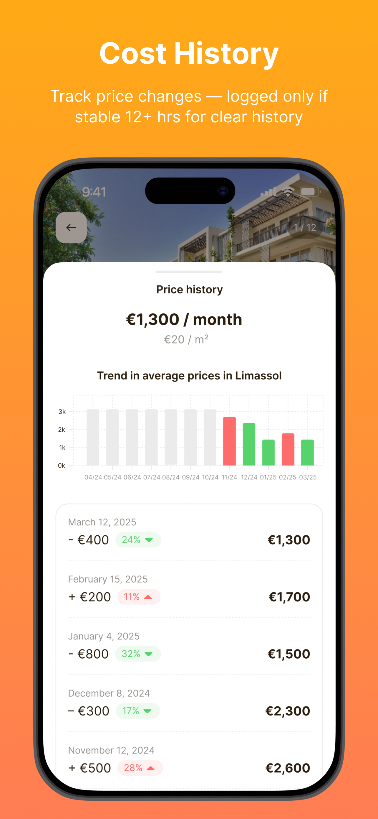 RERA.CY screenshot 6
