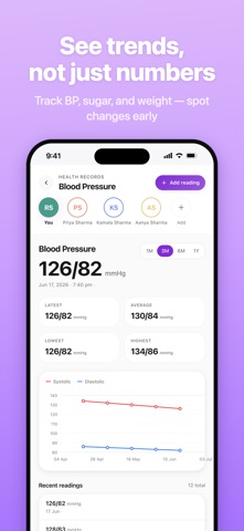 mera.health Screenshot 4 of 6