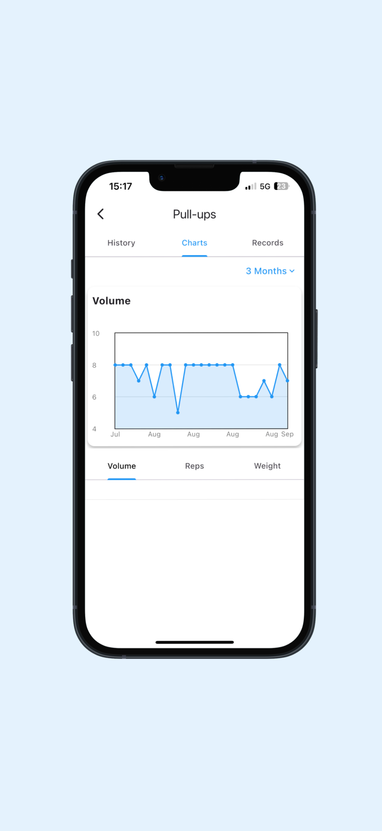 iWorkout - Gym Workout Tracker