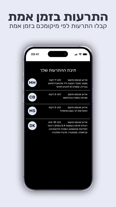 חדר המצבのおすすめ画像5