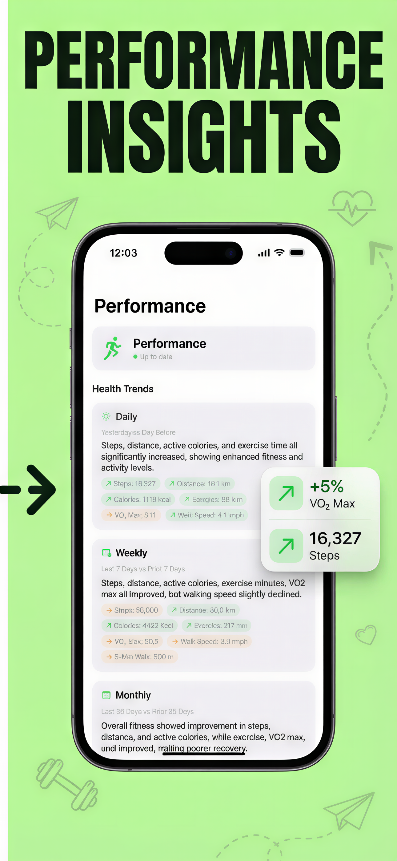 HealthyMe - AI Wellness