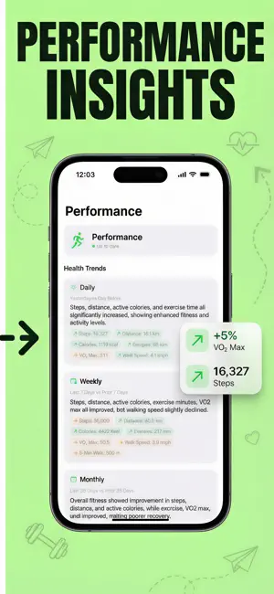 HealthyMe - AI Wellness screenshot 3