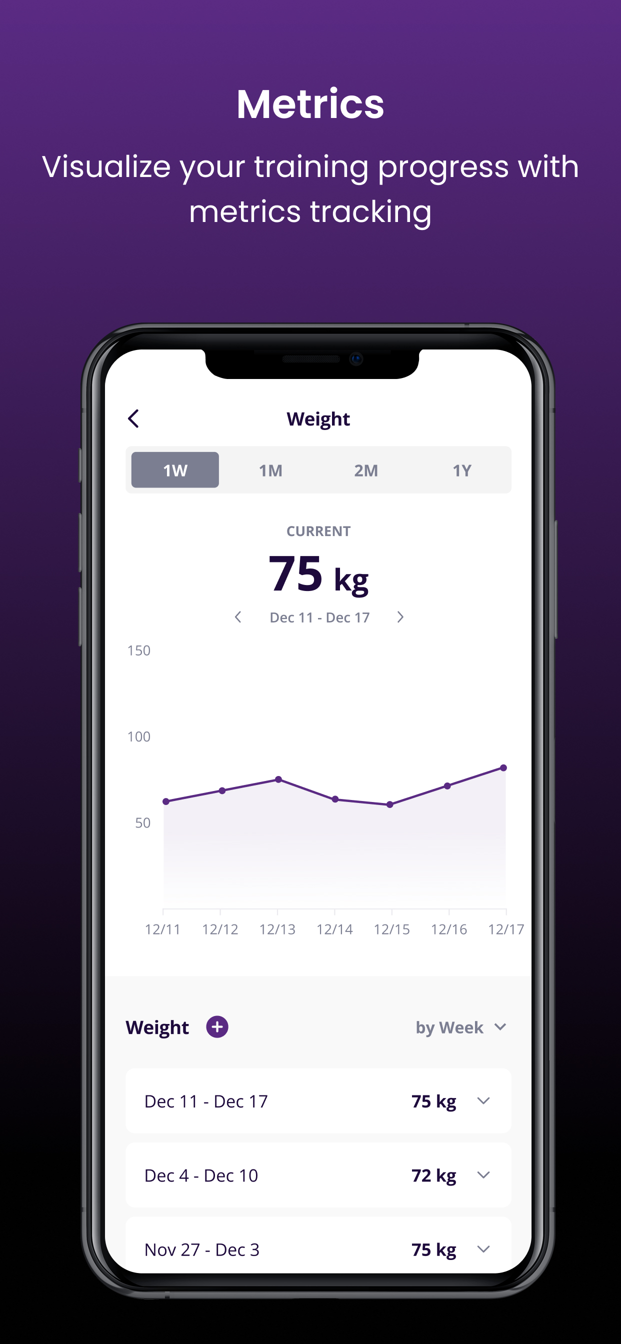 Howe Fit screenshot 3