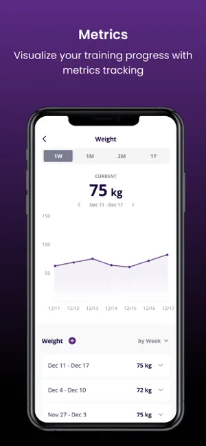 Howe Fit screenshot 3