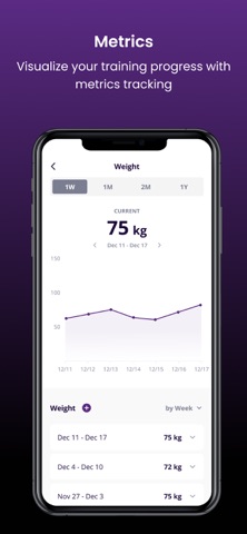 Howe Fit Screenshot 3 of 6