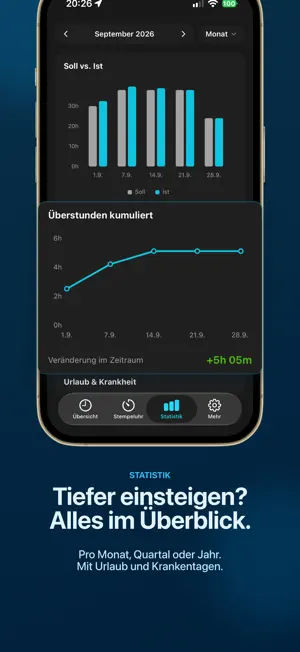 Zeiterfassung - Chrono screenshot 4