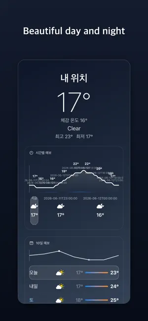 PaletteWeather: Color Forecast screenshot 3