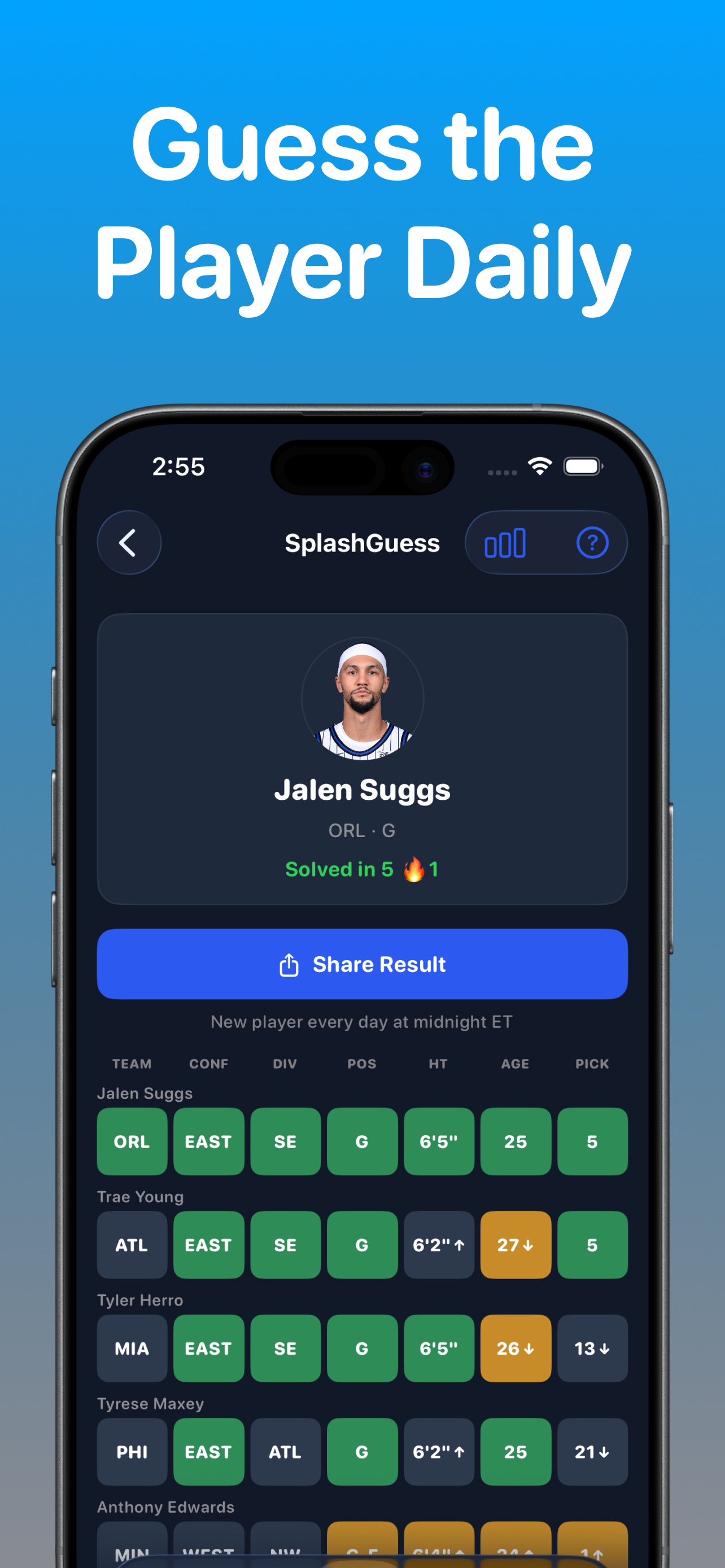 SplashCenter: NBA Analytics
