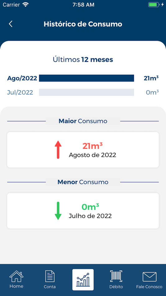 #5. Cliente Rio+ (iOS) 由: SOLUÇÕES AMBIENTAIS AGUAS DO BRASIL LTDA