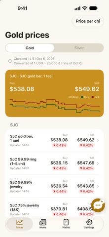 mGold: Vietnam Gold & Silver screenshot 1