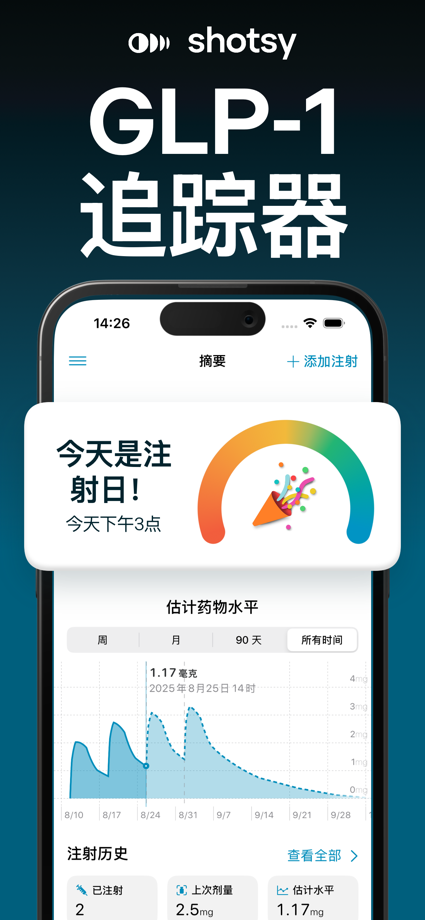 Shotsy GLP-1 Tracker App Store screenshot 1
