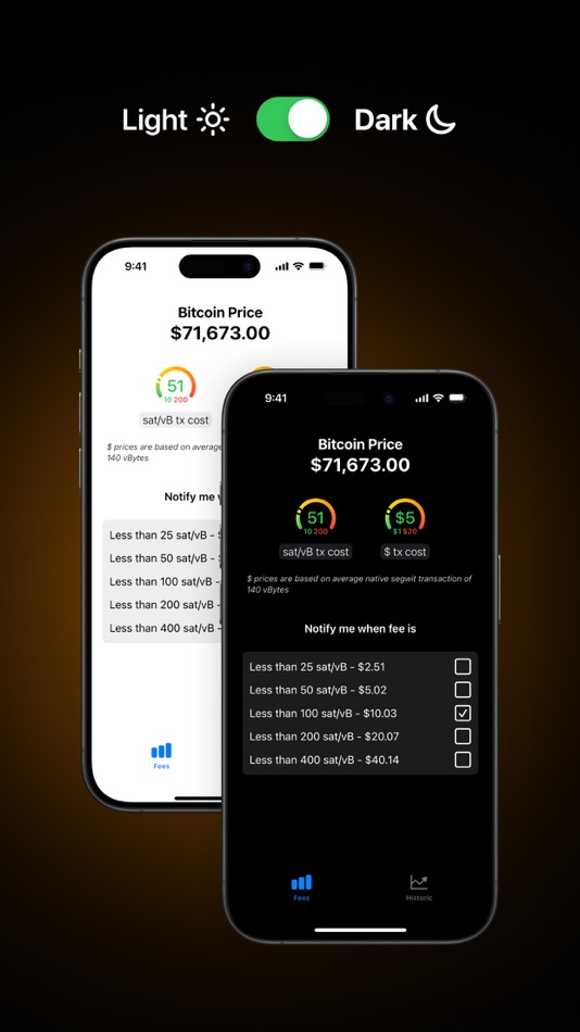 #5. Bitcoin Fees Alert (iOS) 由: FixingHiring LLC