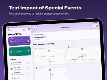 MeterStats – Energy Tracker iPad screenshot