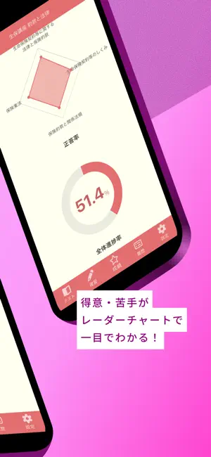 生保講座 約款と法律 問題集 | 生命保険講座 screenshot 2