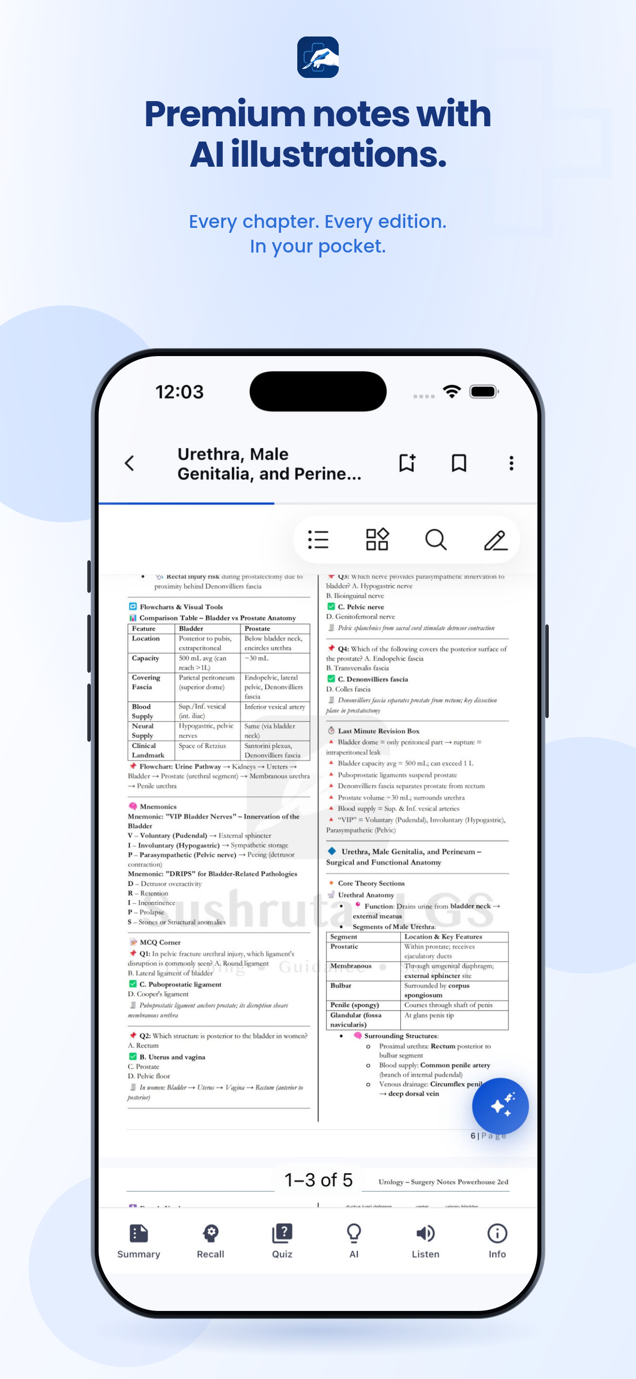 Sushruta LGS: NEET SS & INI SS screenshot 5