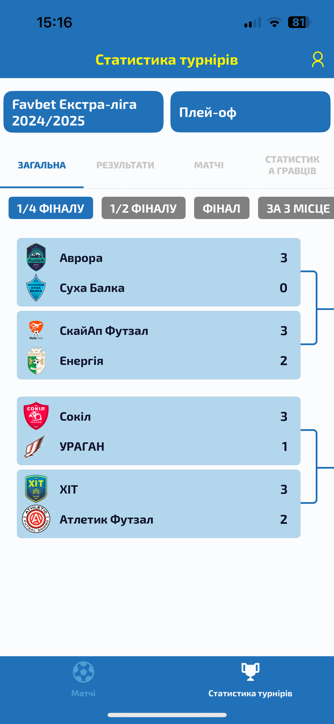 Футзал AFU screenshot 4