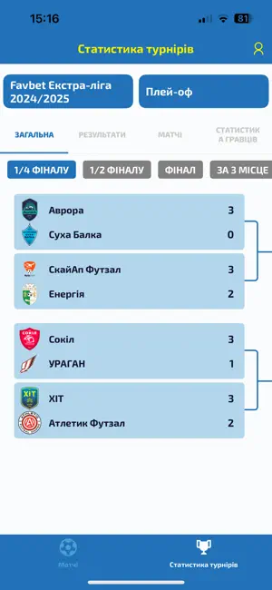 Футзал АФУ screenshot 4