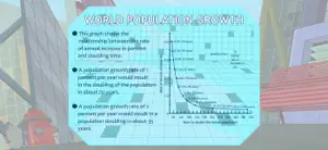 Population Growth G8 screenshot 1