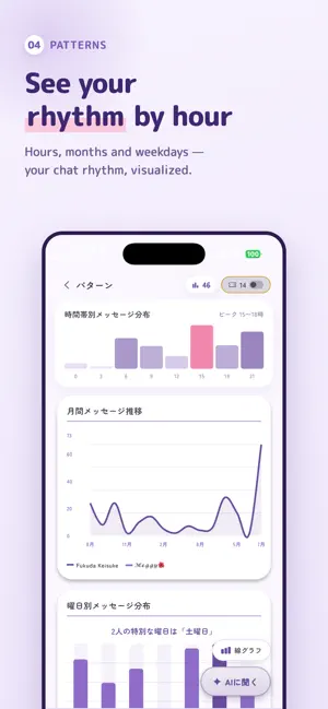 Dm - Talk Analysis screenshot 4