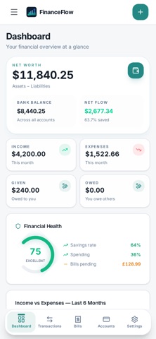 FinanceFlow Tracker Screenshot 1 of 5