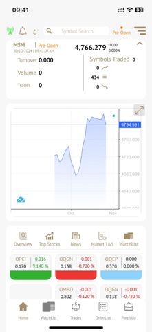 JABAL Invest screenshot