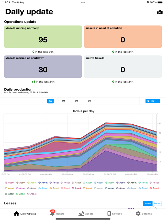 Screenshot #5 pour Field Insight