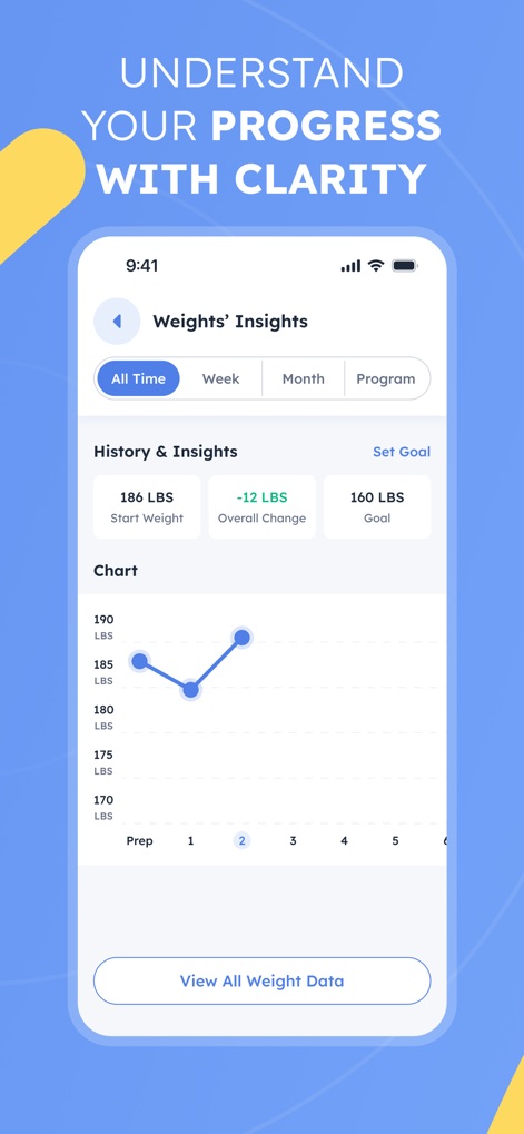 Livy Method - Health & Fitness App | MWM
