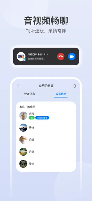 Arzopa Cast screenshot 2