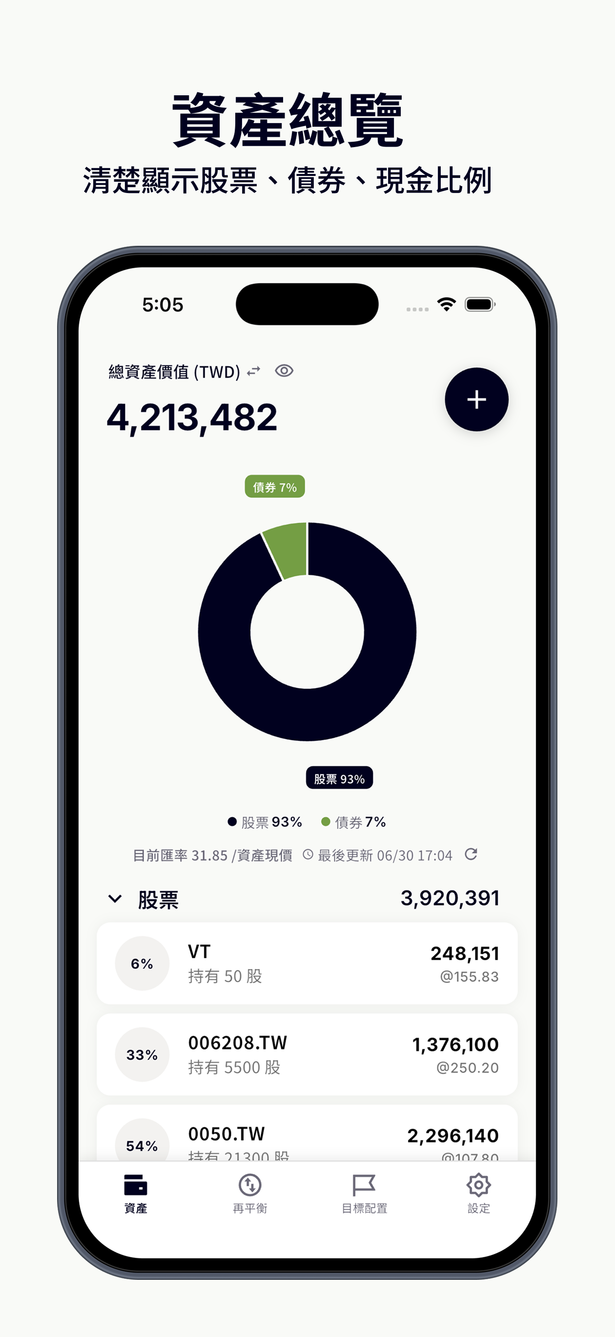 IRA 資產再平衡 screenshot 2