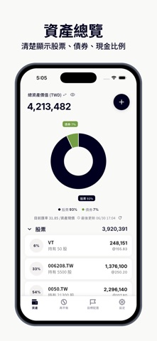 IRA 資產再平衡 screenshot