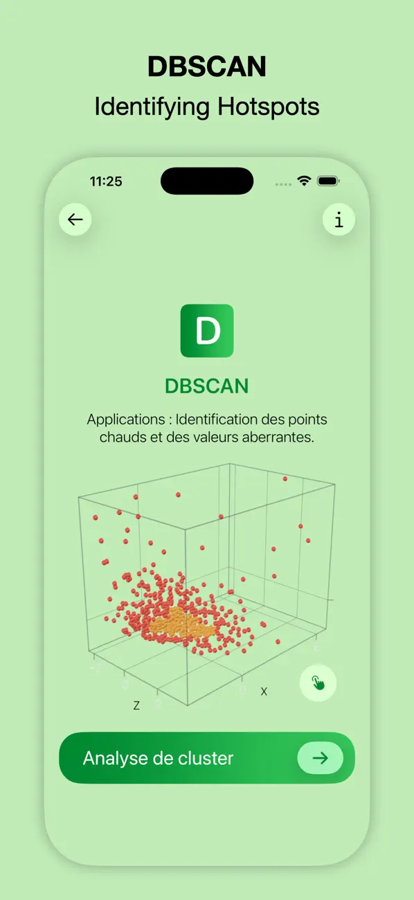 Screenshot #2 pour Cluster2A