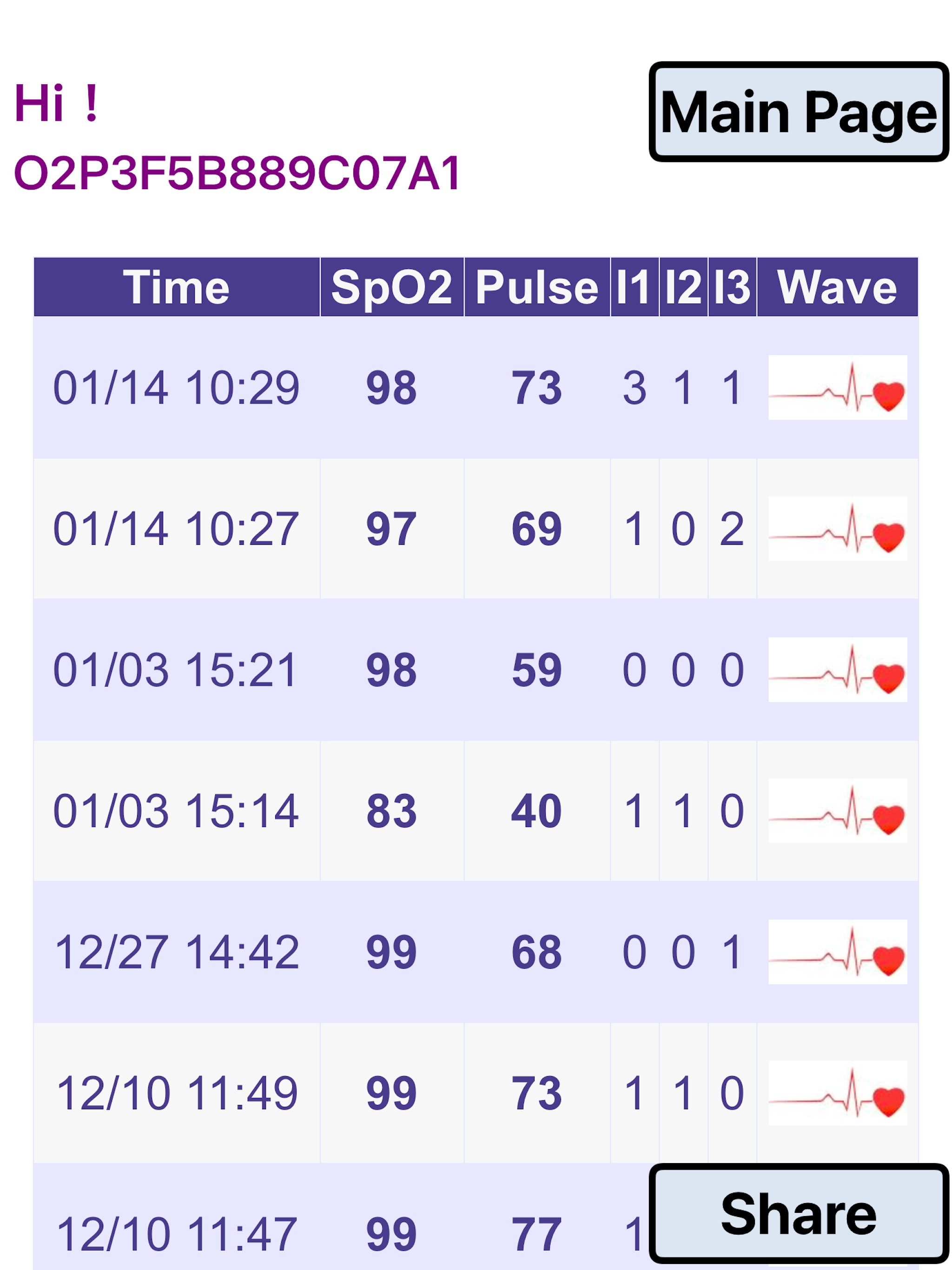 iWatch VIP screenshot 8