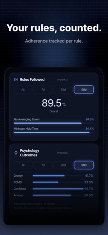 biaX: Emotional Trade Journal screenshot