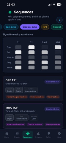 iMRILearn screenshot