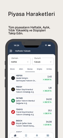 Kolay Döviz - Altın & Kredi screenshot