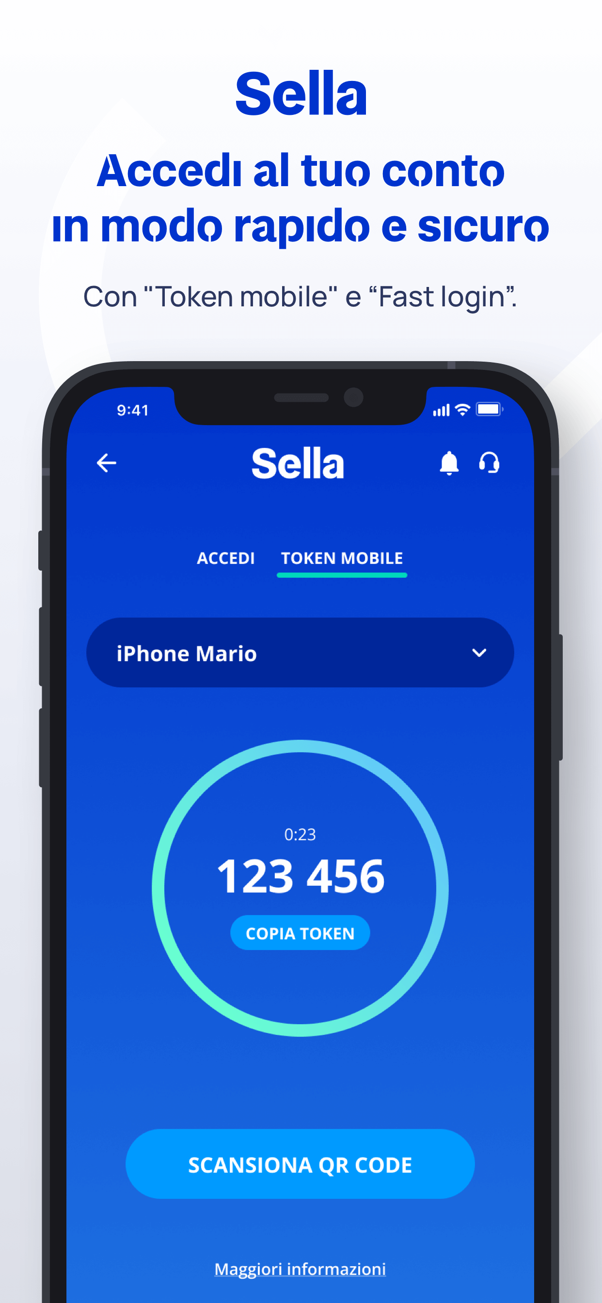 Sella